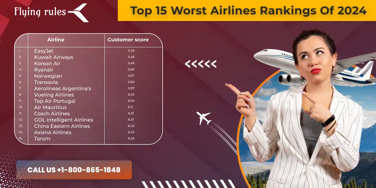 Worst Airlines Ranking